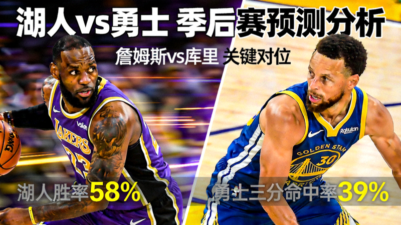 NBA季后赛湖人队与勇士队的比赛预测分析配图，詹姆斯和库里对位画面